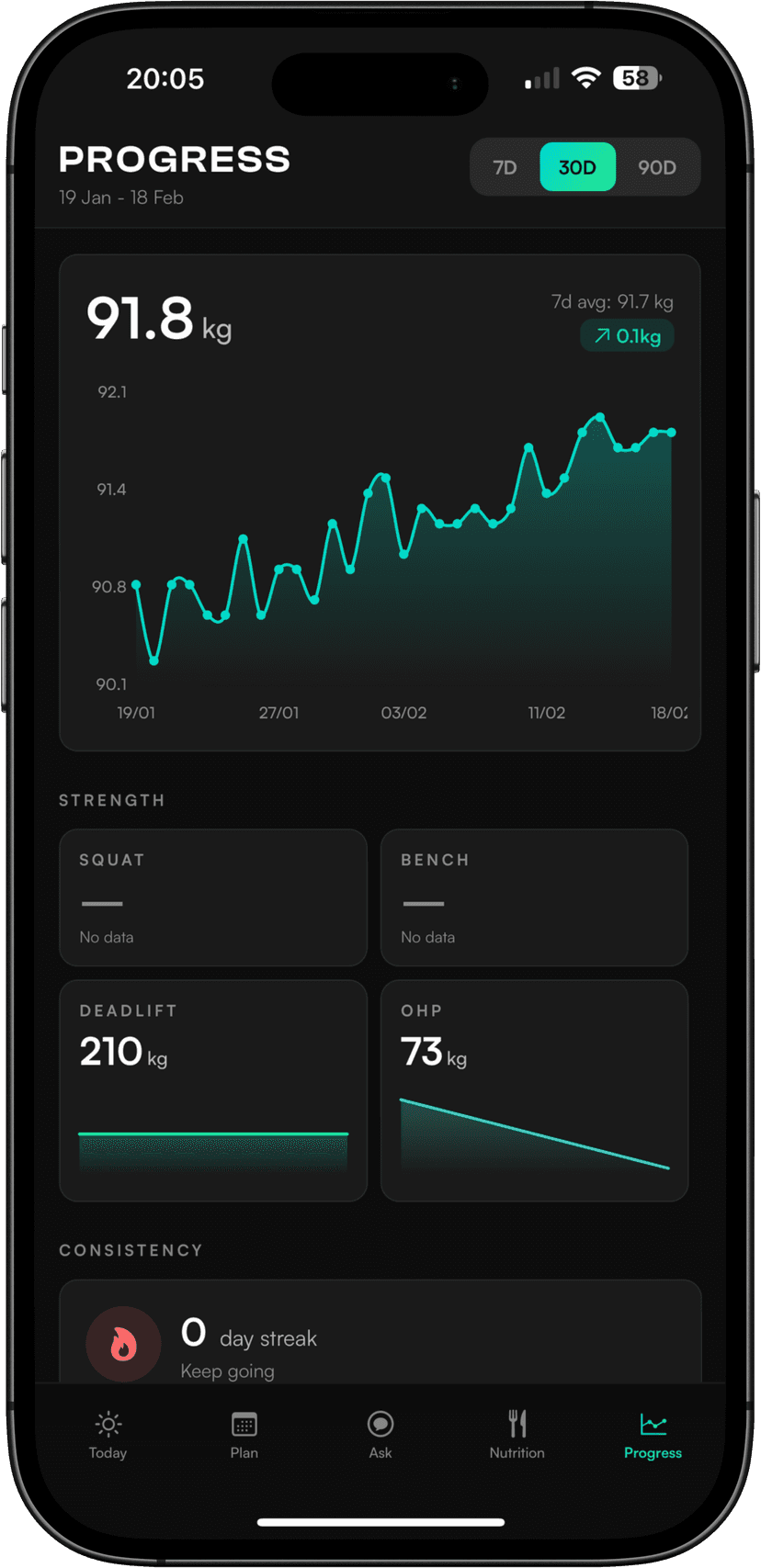 NATE app progress screen showing training analytics and personal records